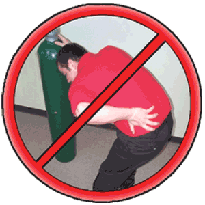 The only proven method for preventing back injuries is NOT to lift!